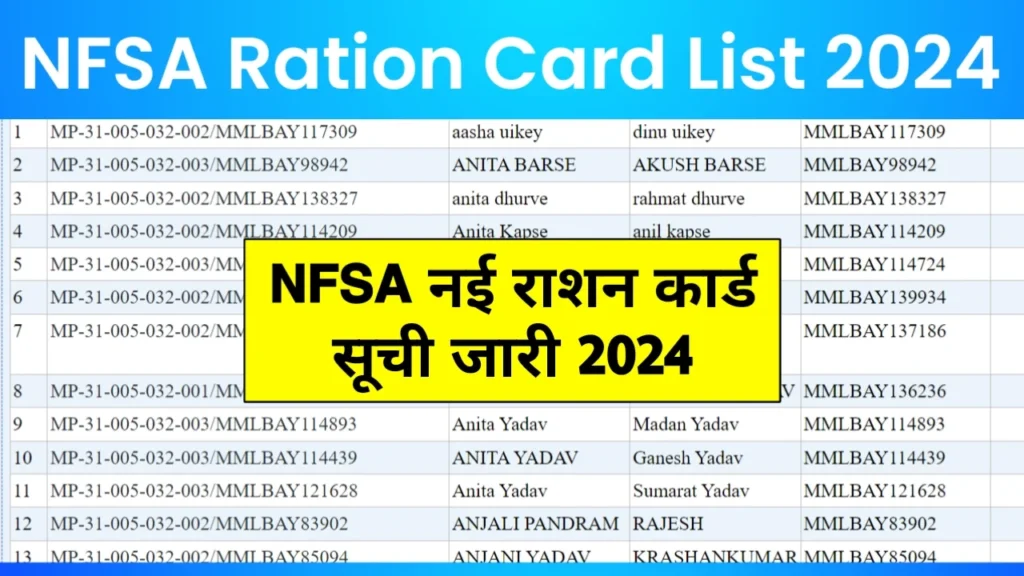 NFSA Ration Card List 2024