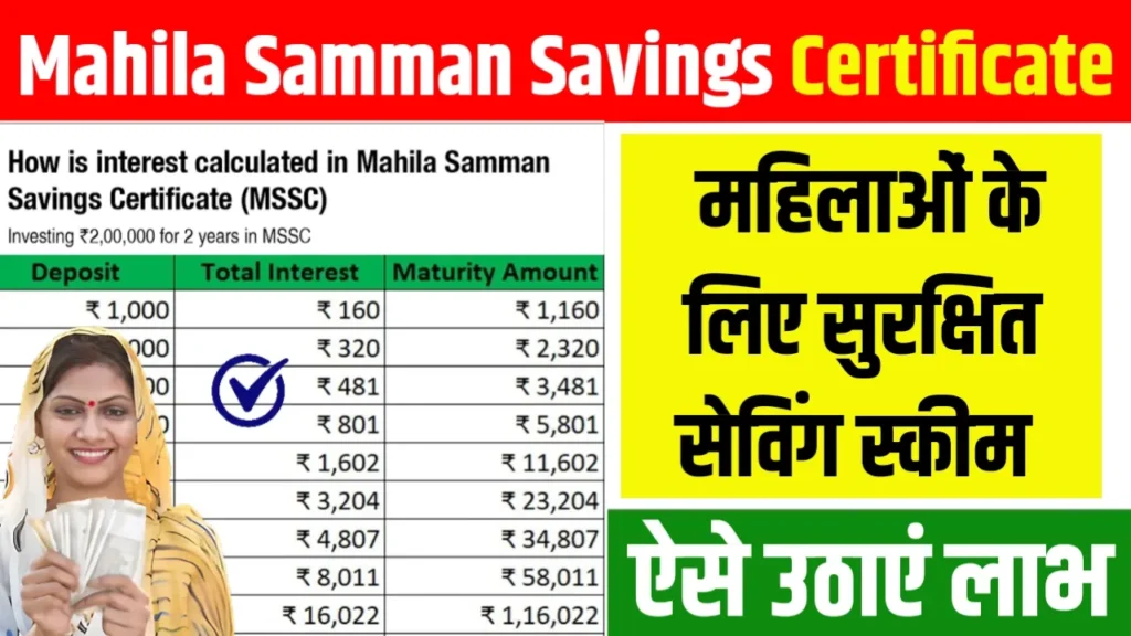 Mahila Samman Savings Certificate 