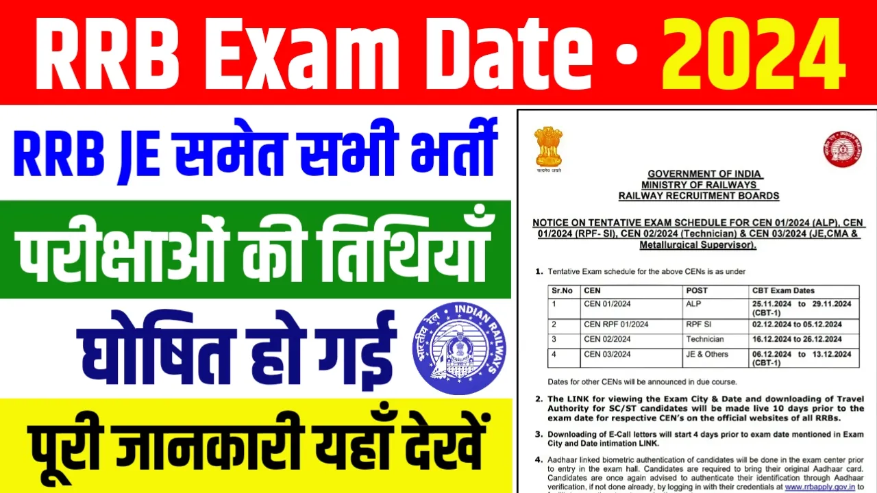 RRB Exam Date 2024