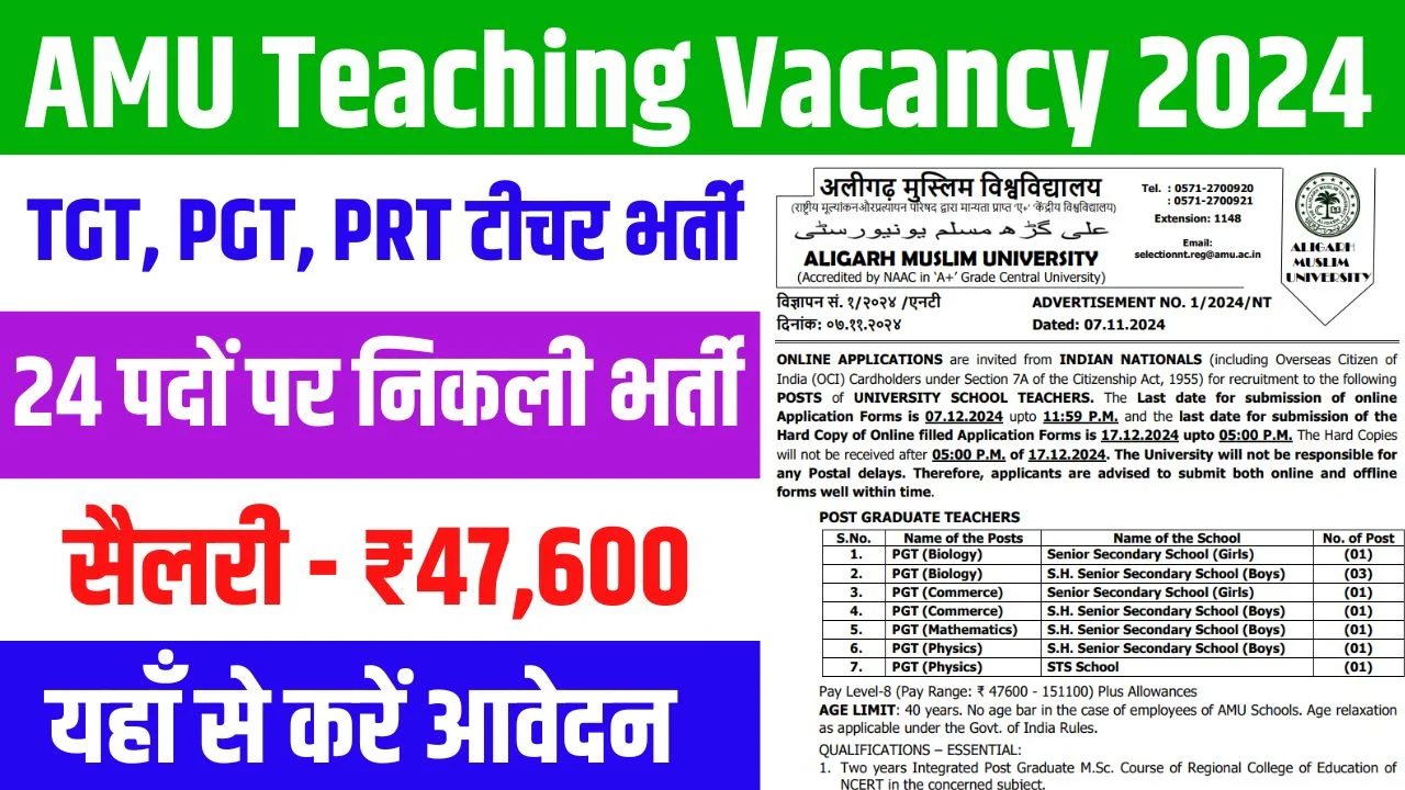 AMU Teaching Vacancy 2024