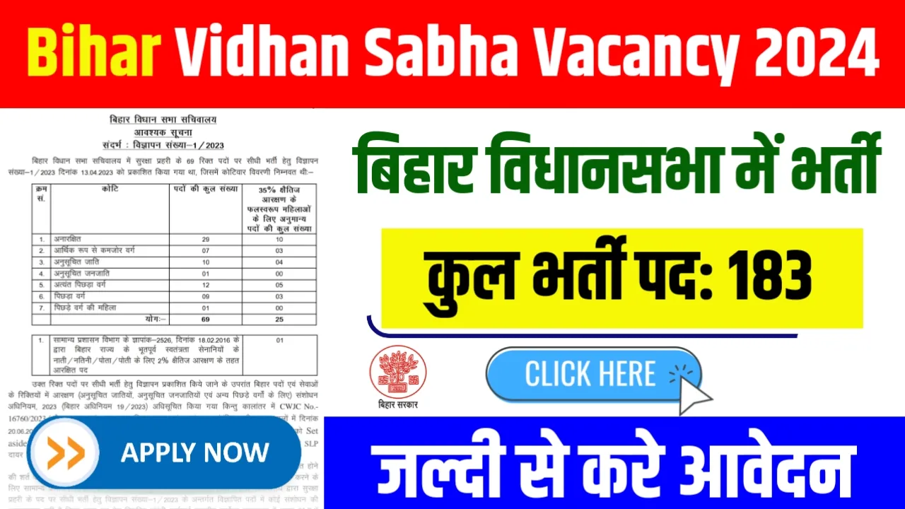 Bihar Vidhan Sabha Vacancy 2024