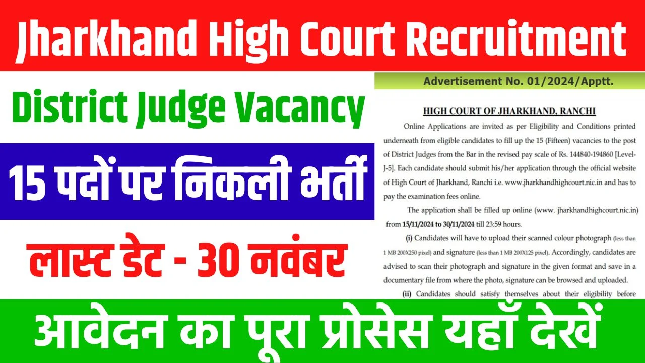 Jharkhand High Court District Judge Vacancy 2024