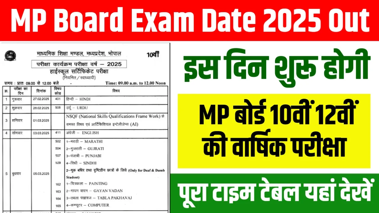 MP Board Exam Date 2025