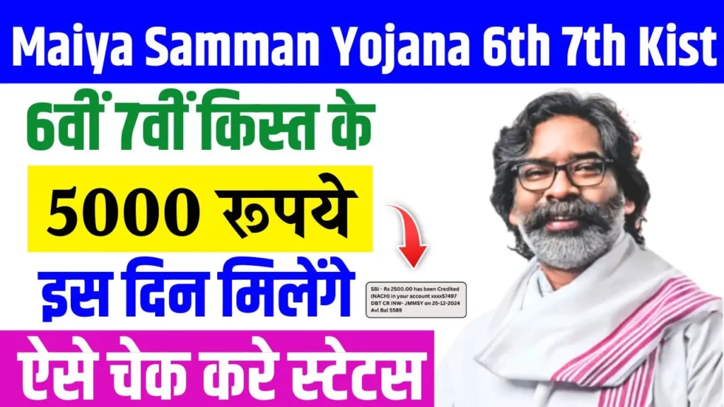 Maiya Samman Yojana 6th 7th Kist