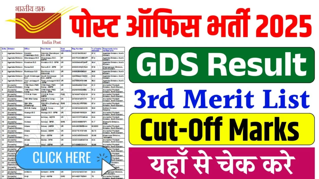 India Post GDS 3rd Merit List 2025