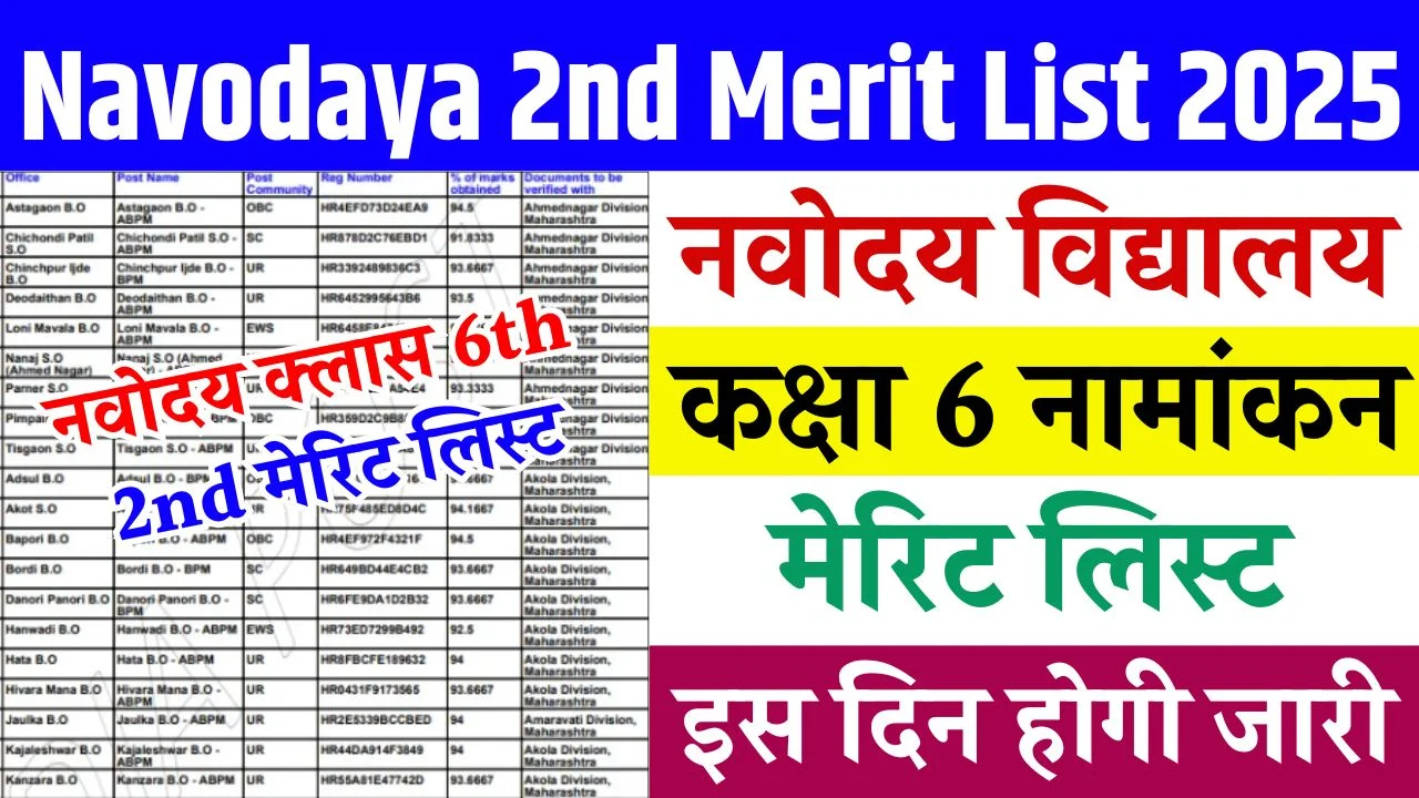 Navodaya 2nd Merit List 2025