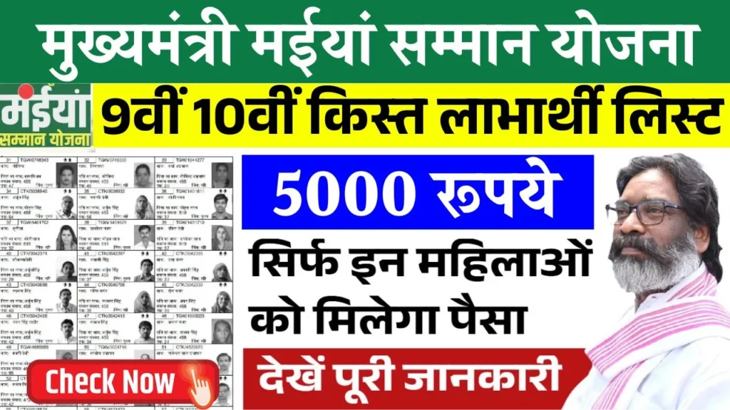 Maiya Samman Yojana Rs 5000 Payment List