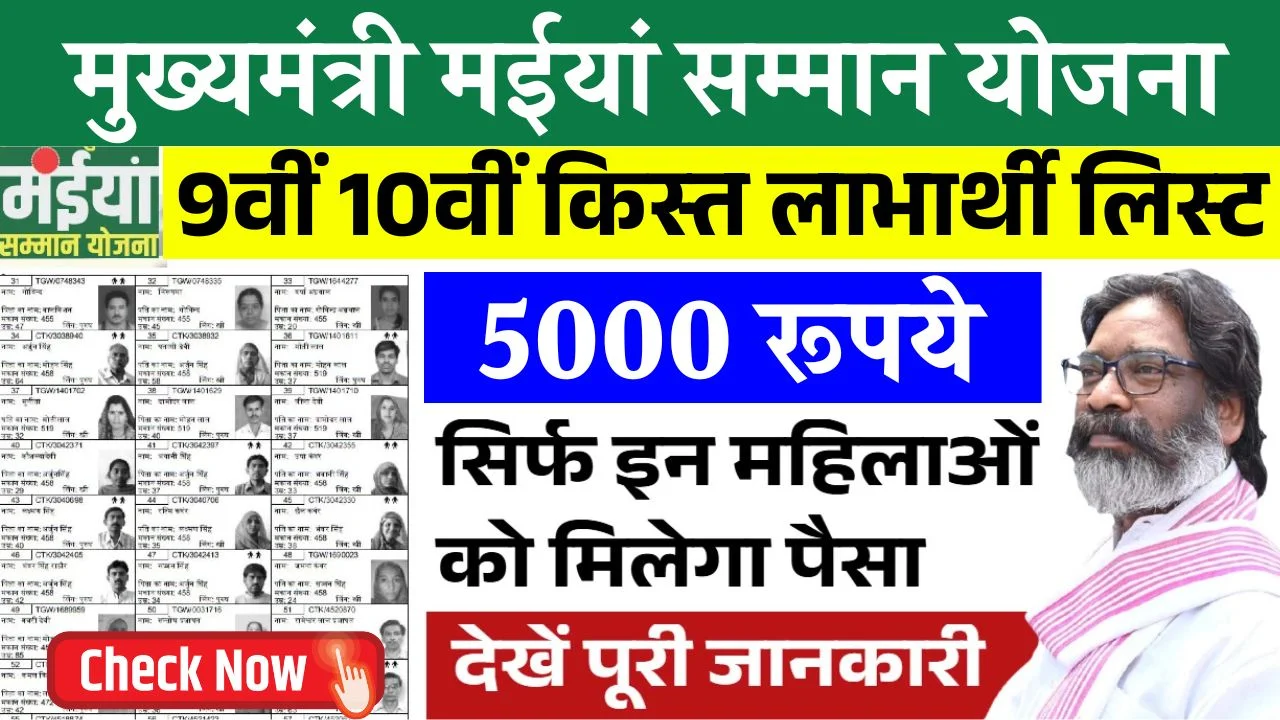 Maiya Samman Yojana Rs 5000 Payment List