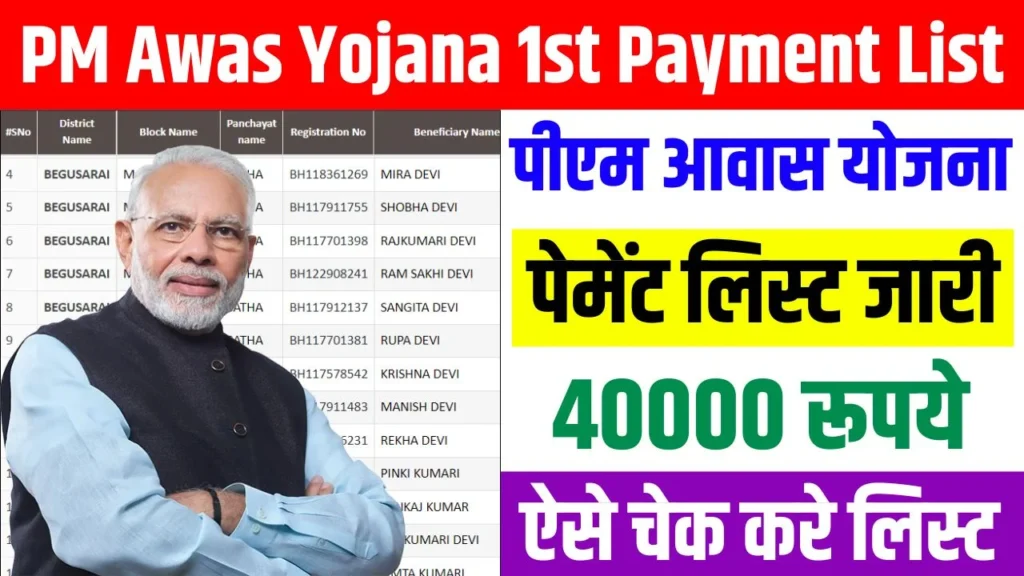 PM Awas Yojana 1st Payment List