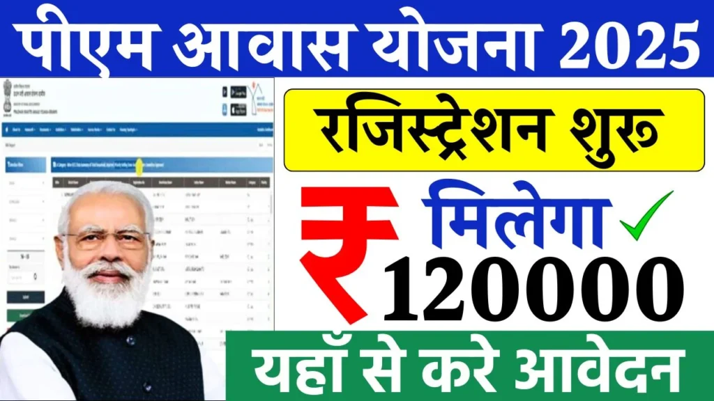 PM Awas Yojana Registration