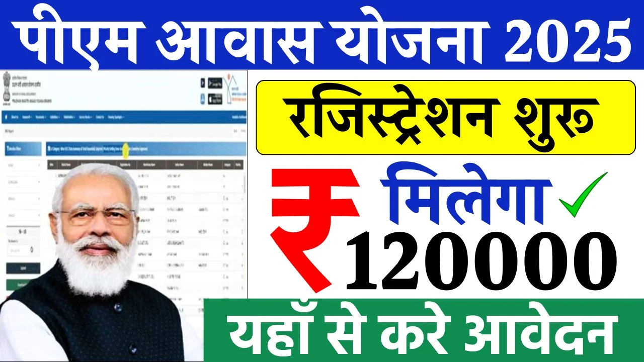 PM Awas Yojana Registration
