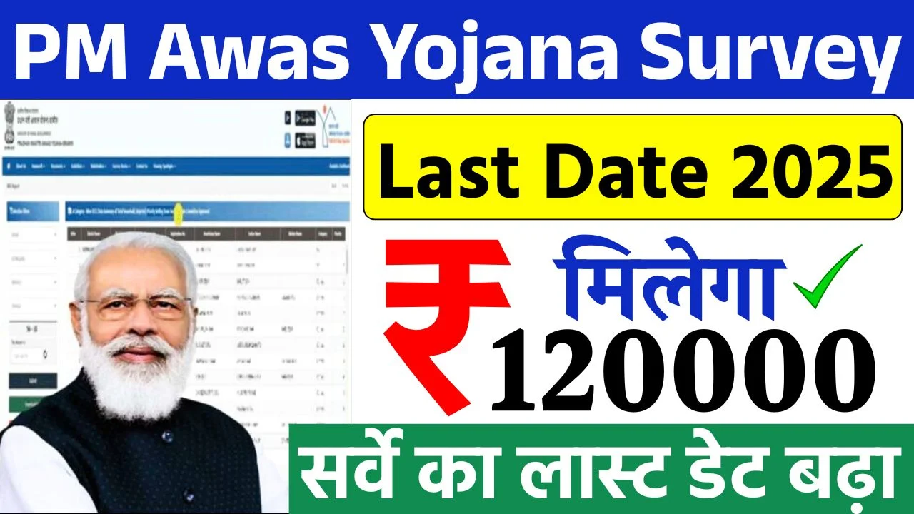 PM Awas Yojana Survey Last Date 2025