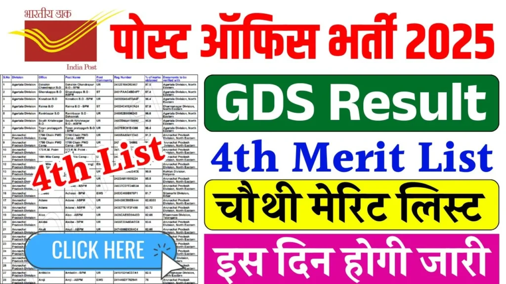 India Post GDS 4th Merit List