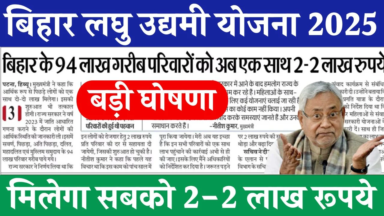 Laghu Udyami Yojana 2025 Big Update