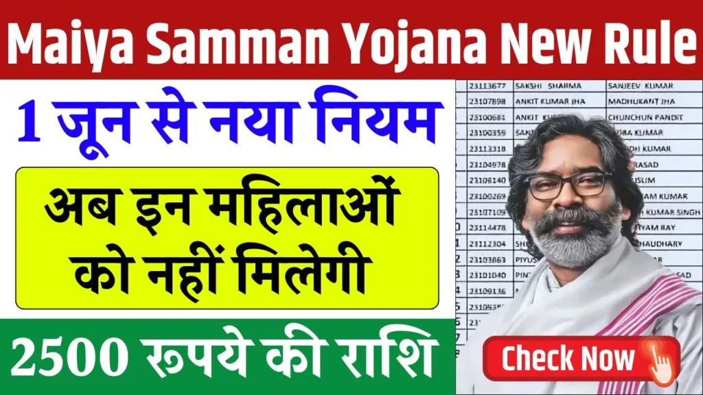 Maiya Samman Yojana New Rule