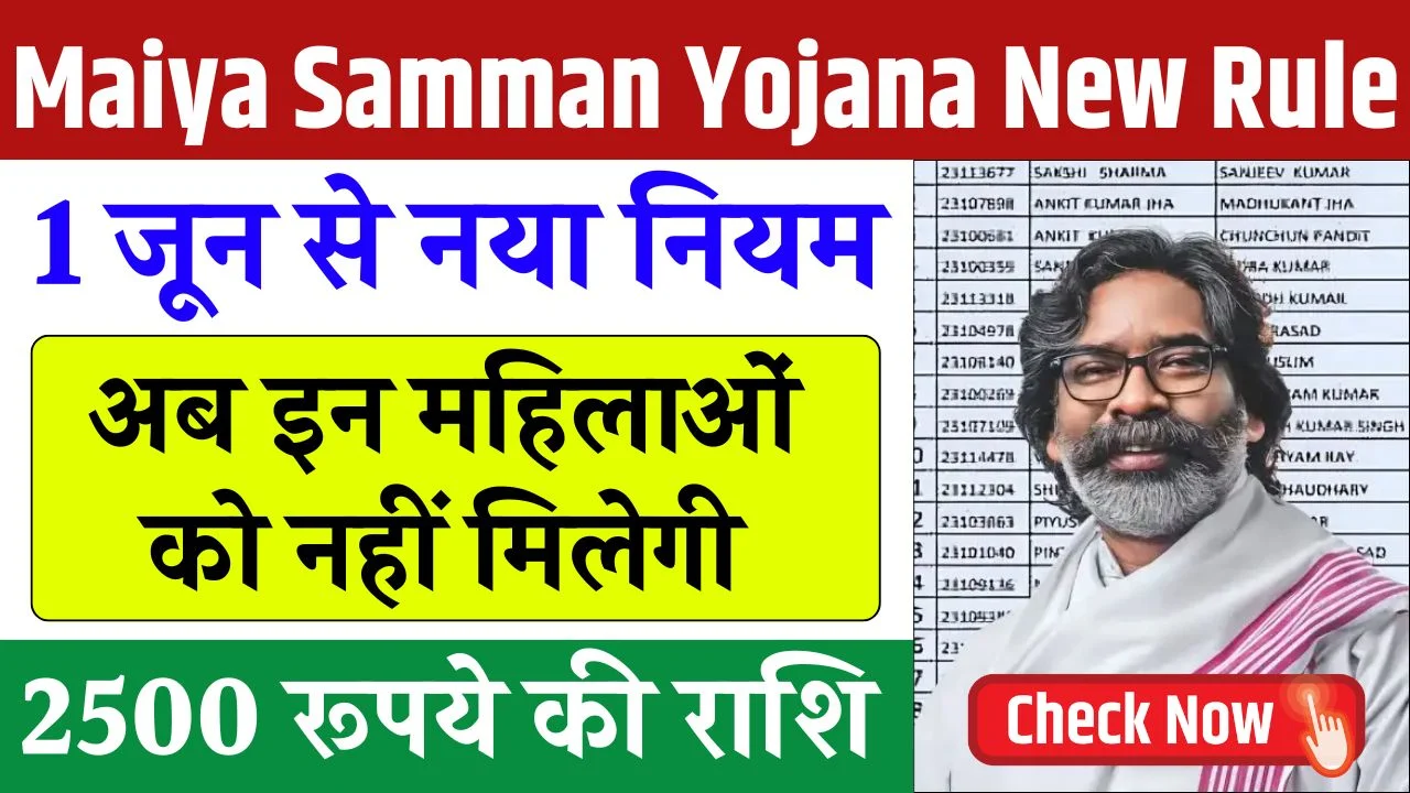 Maiya Samman Yojana New Rule