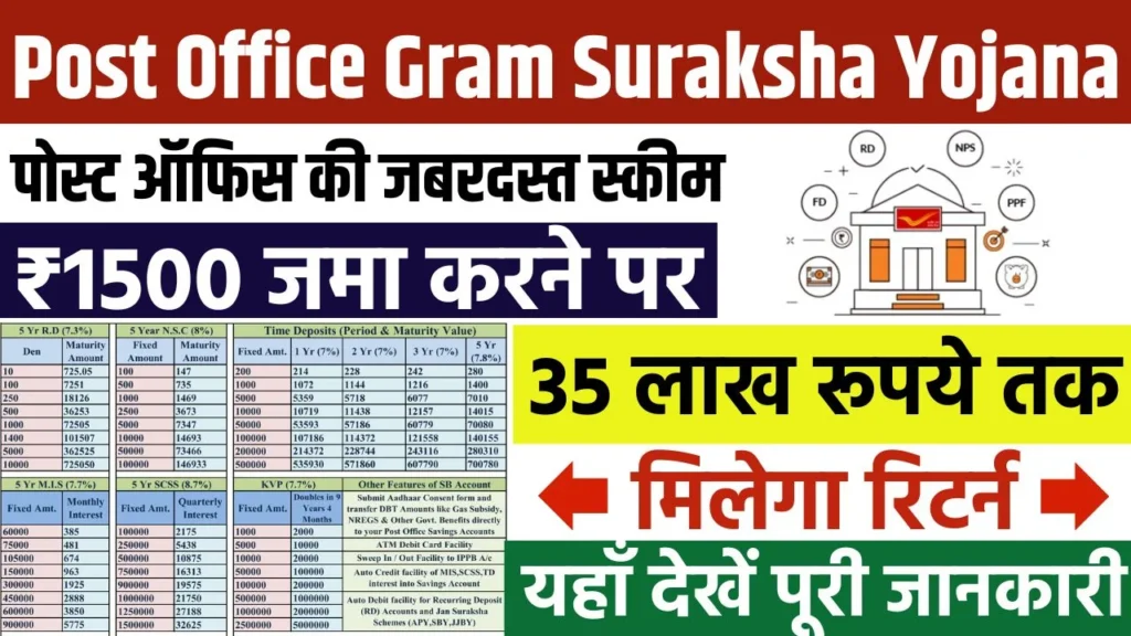 Post Office Gram Suraksha Yojana