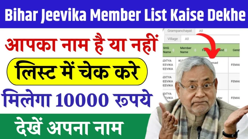 Bihar Jeevika Member List Kaise Dekhe
