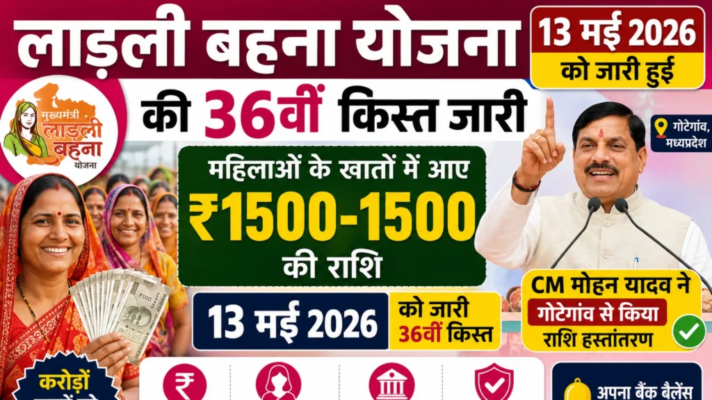 Ladli Behna Yojana 36th Installment