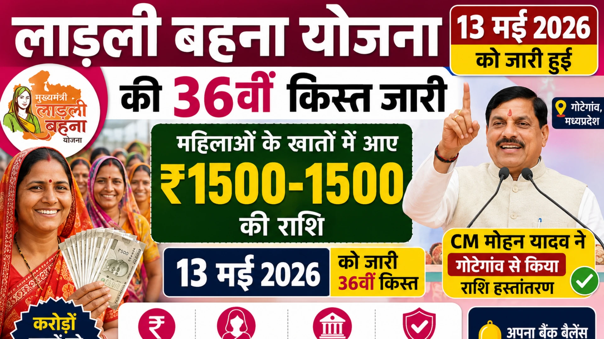 Ladli Behna Yojana 36th Installment